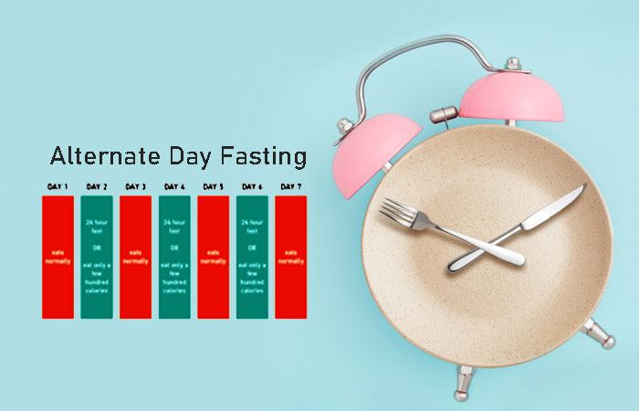 Alternate Day Fasting